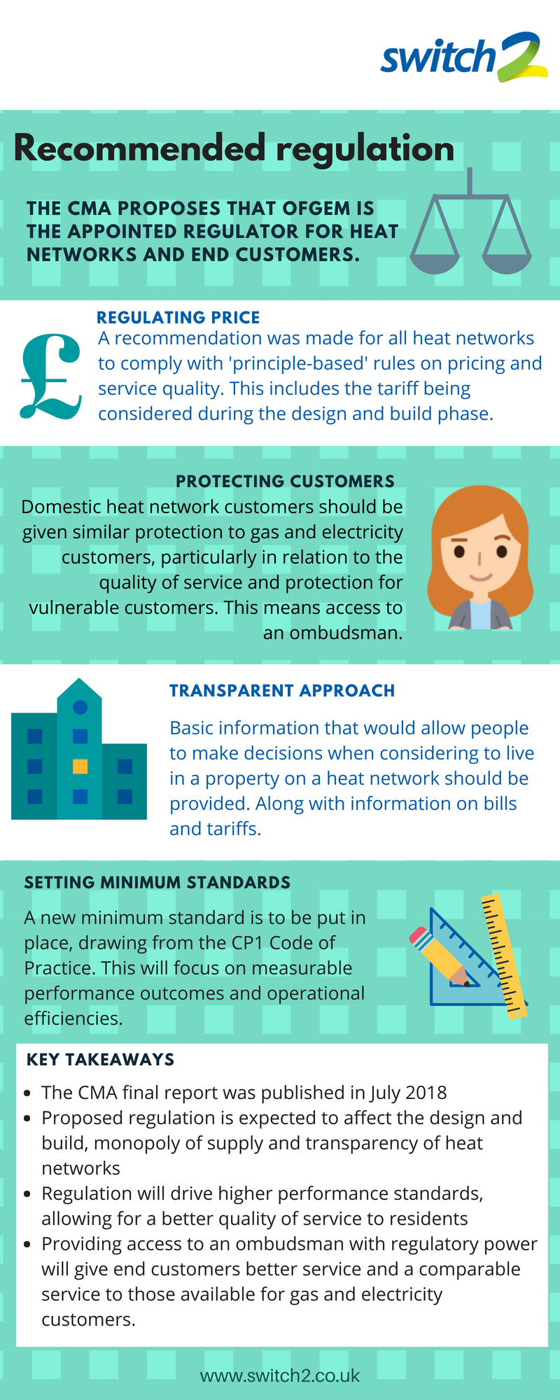 A simple guide to the CMA proposed heat network regulation