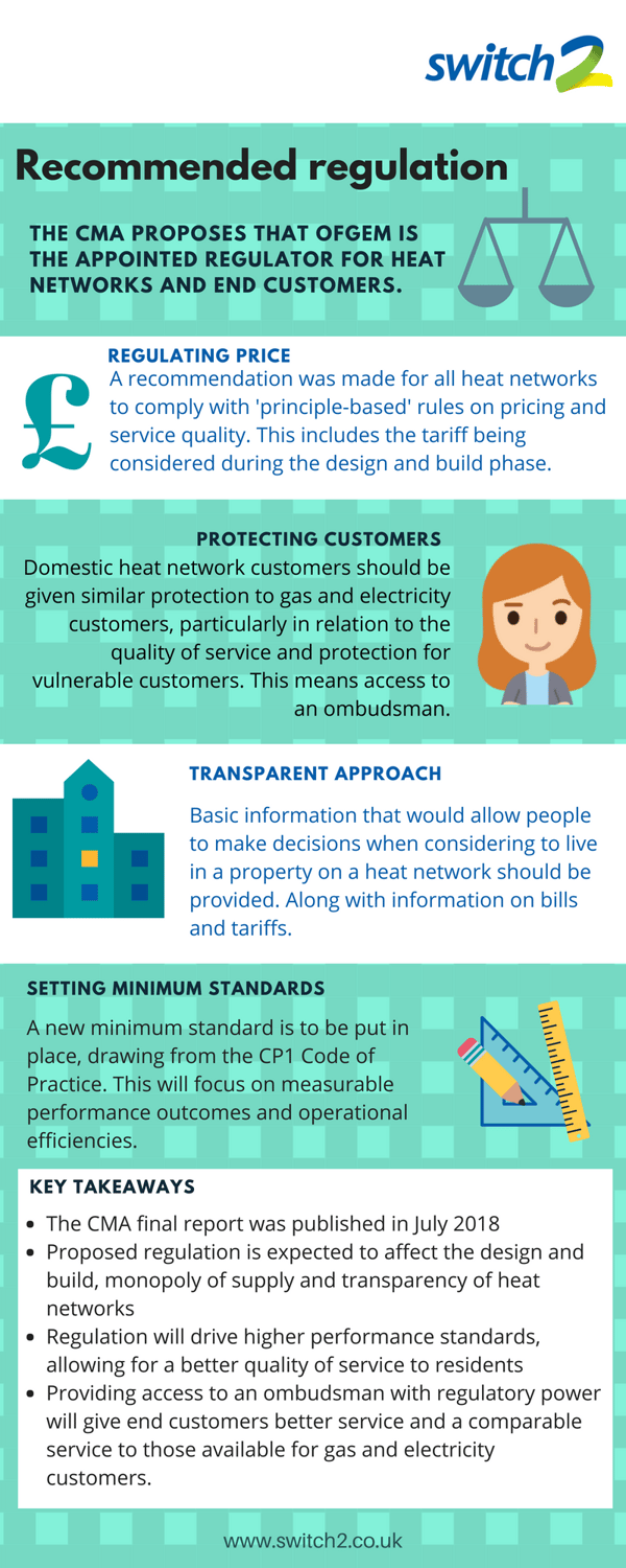 CMA Regulation infographic two