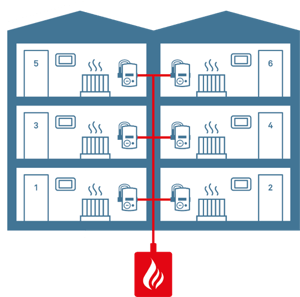 community heating image